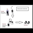 thumbnail Whisper system with wireless feed to interpreters.